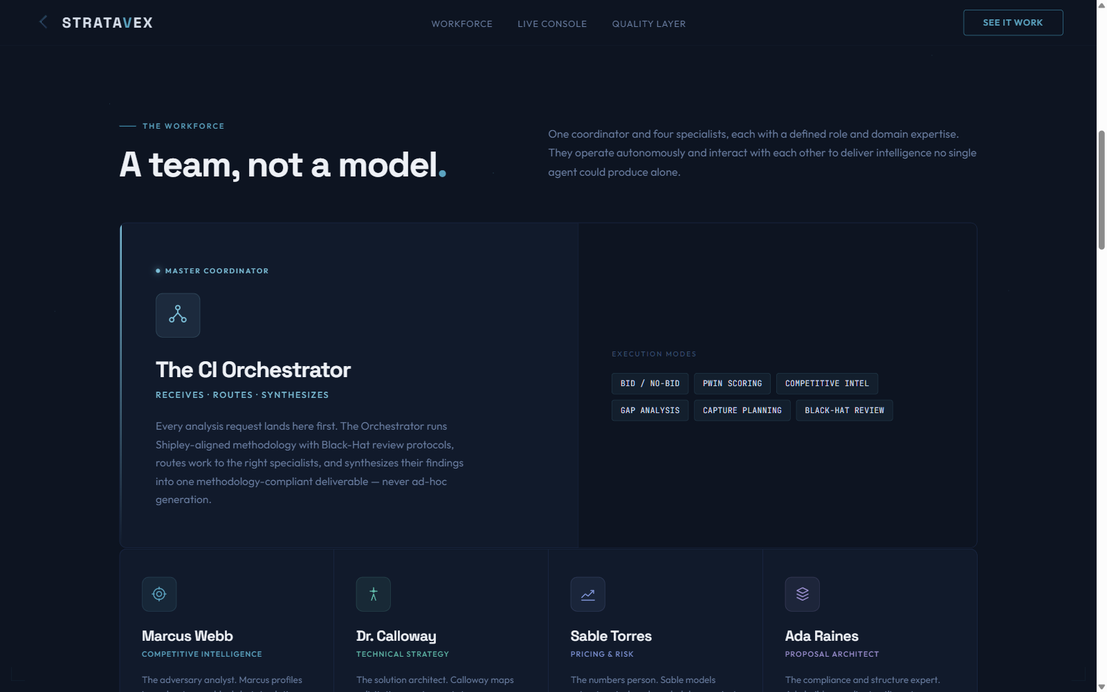 Multi-Agent Workforce: The CI Orchestrator card alongside four specialist agents (Marcus Webb, Dr. Calloway, Sable Torres, Ada Raines) with their roles and execution modes